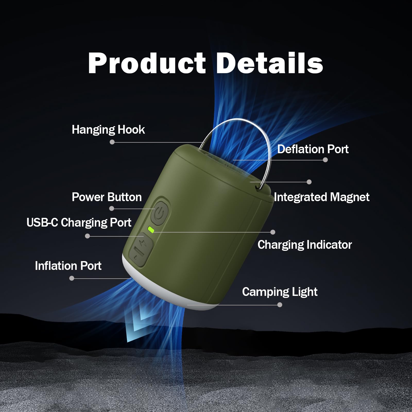 Bomba de aire portátil pequeña para camping, 4.5 Kpa, batería recargable de 1600 mAh, mini inflador inalámbrico para colchón de aire, almohadilla de dormir, bolsas de almacenamiento