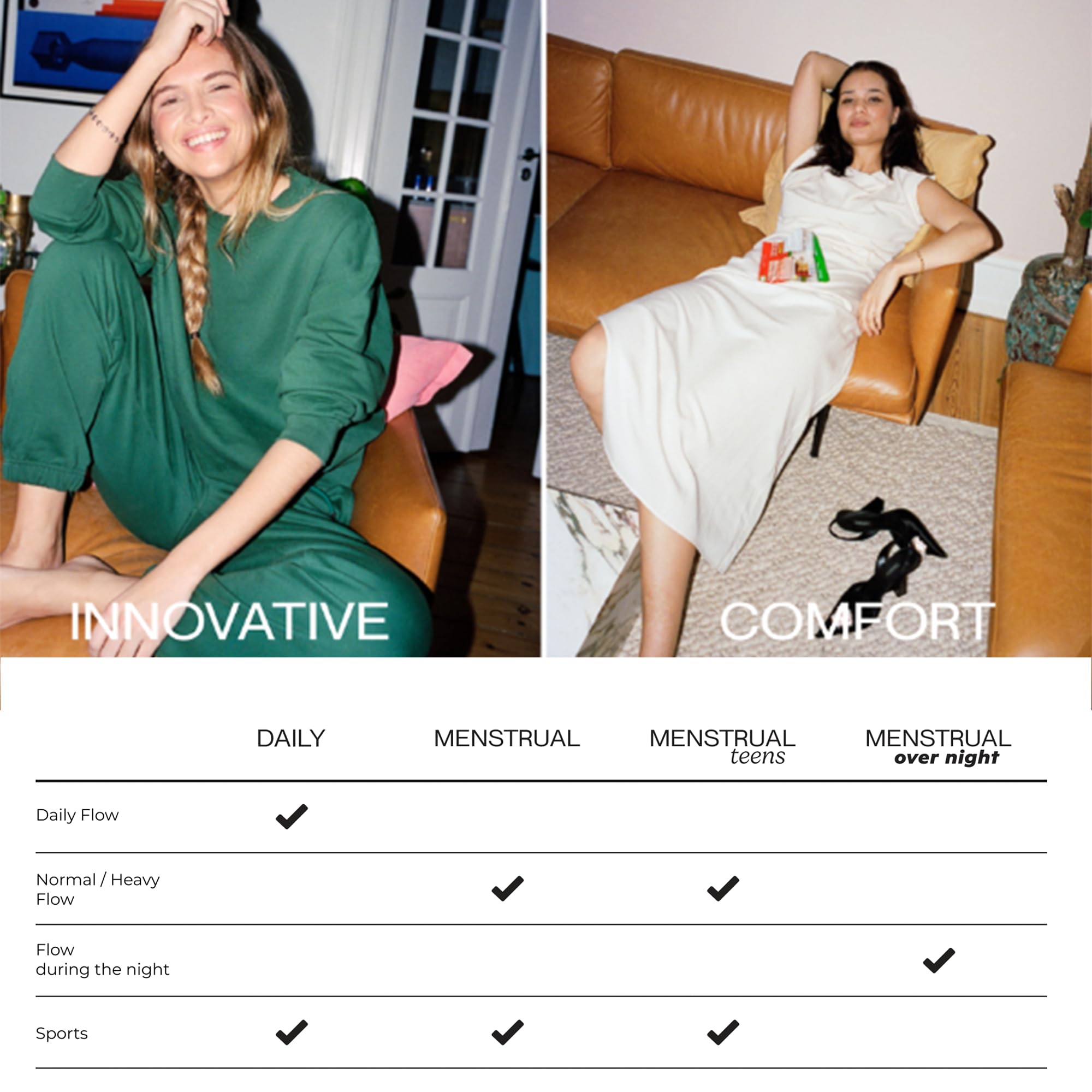 IMPETUS Ropa interior menstrual para mujer, bragas menstruales de alta calidad, bragas hipster de cintura alta regular, bragas de alta absorción a prueba de fugas
