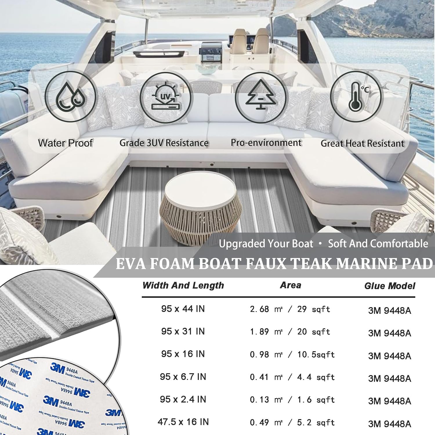 HXBYX EVA Foam Boat Flooring with 3M Self-Adhesive Backing DIY Boats Decking Marine Sheet Faux Teak Material,Non-Slip Cooler Pads for Kayak Yacht SwimPool RV 95"x44"/31"/16"/6.7"/2.4",47.5"x16"