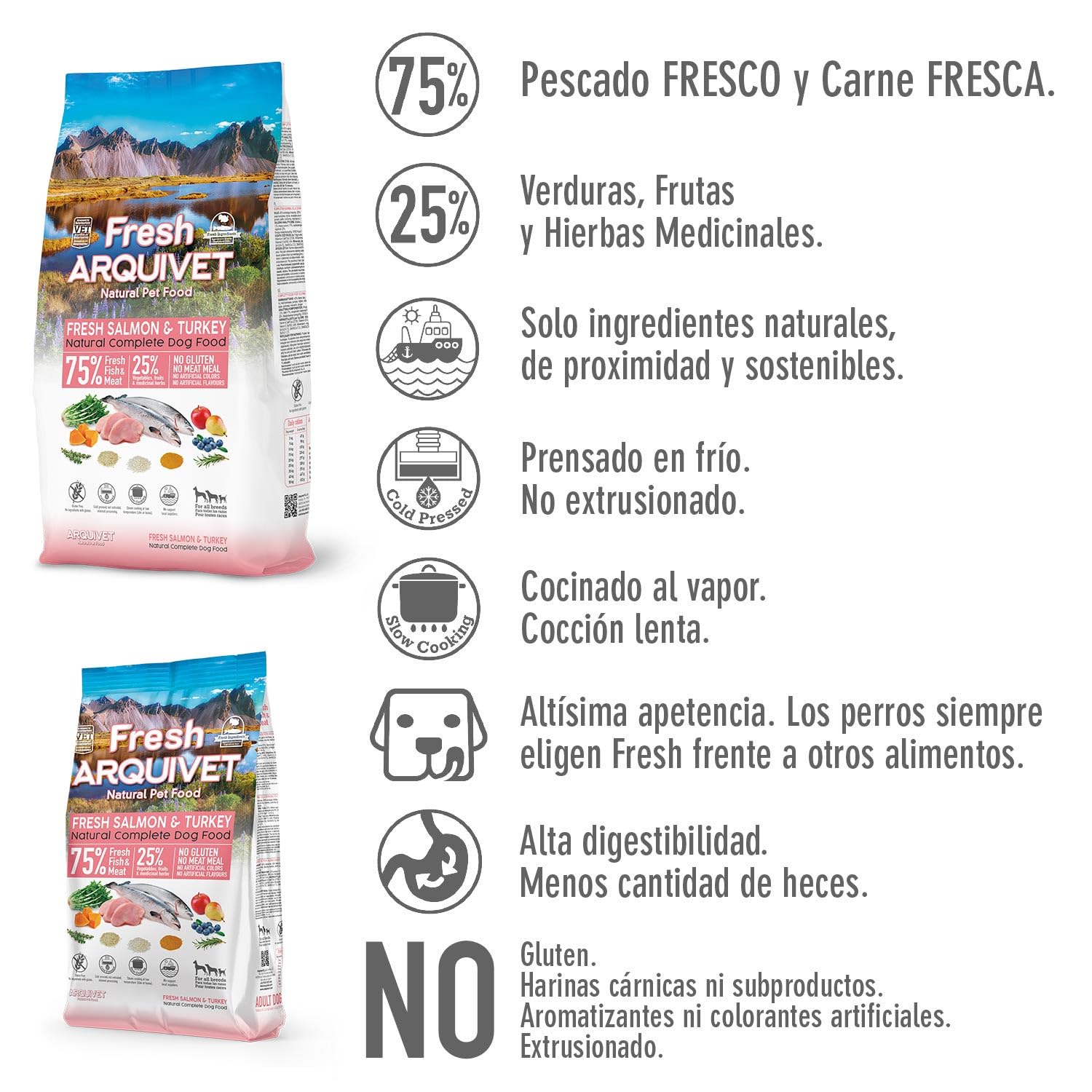 Arquivet Fresh Salmon & Turkey 10 Kg Pienso semihúmedo de salmón y Pavo