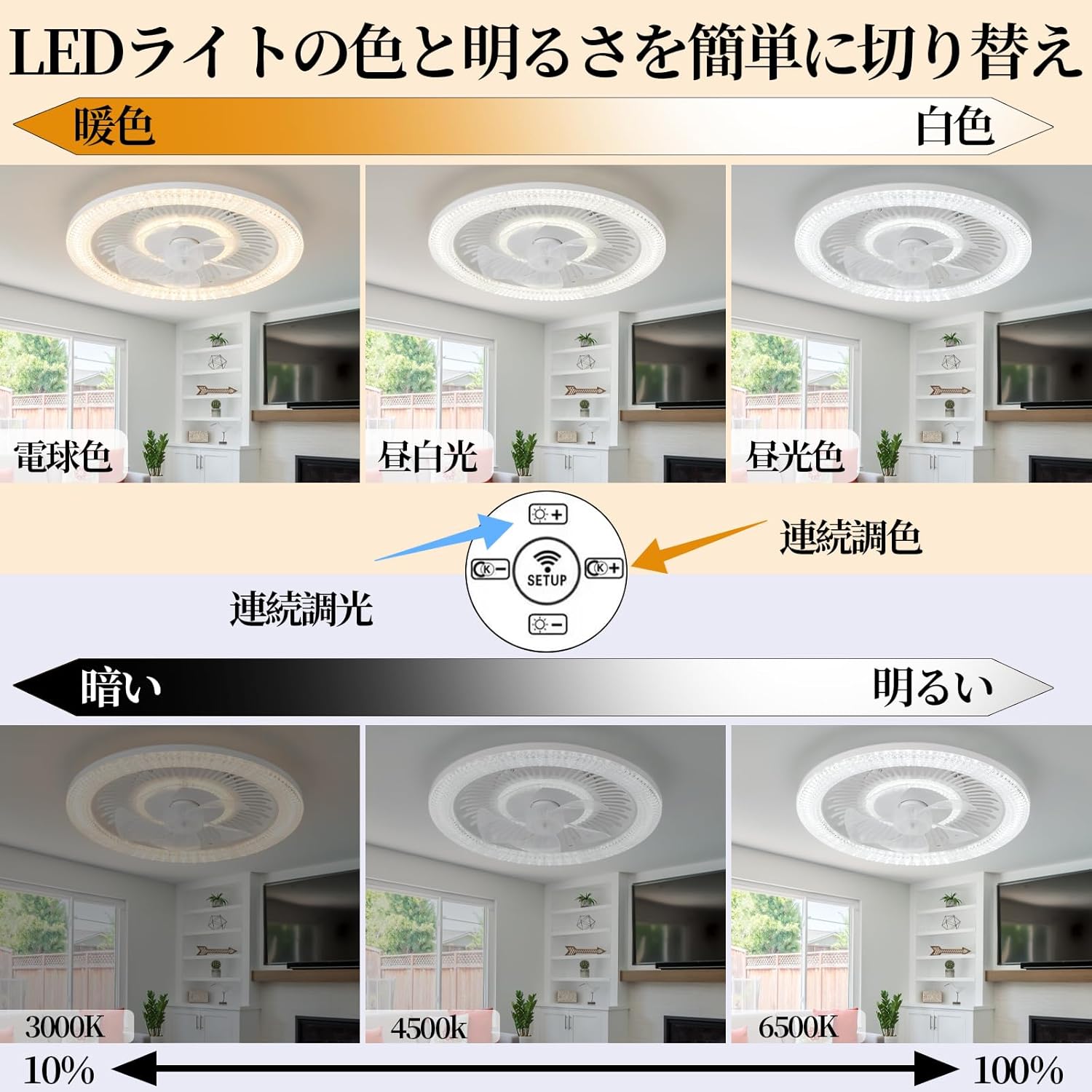 Ceiling Fan Light, 19.7 inches 50 cm, Fan, 2-in-1, Costa Rica | Ubuy