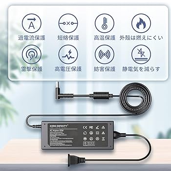 HP Pavilion 13-an1068tu SAKURA ACアダプター有 HP Pavilion 13-an1068tu SAKURA ACアダプター有 HP Pavilion 13