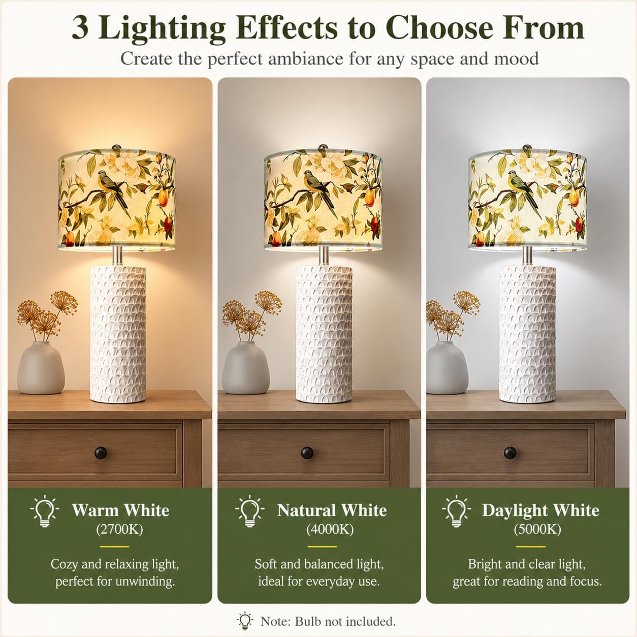 Lamp Shades Set of 2, Drum Lampshades 13" Top x 13" Bottom x 10" Height, Medium Fabric Lamp Shade Replacement with Spider Fitter, Flowers and Birds Botanical for Table Floor Lamps