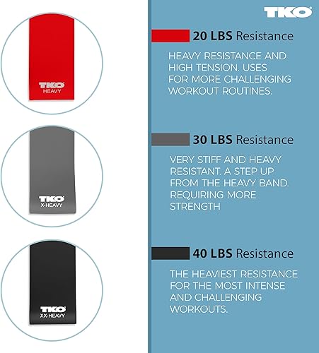 Miniatura 4 de TKO Power Loop Bands Set 5-Pack - 5 Levels of Resistance Bands for Varied Exercise Including Physical Therapy, Stretching, Strength Training, and
