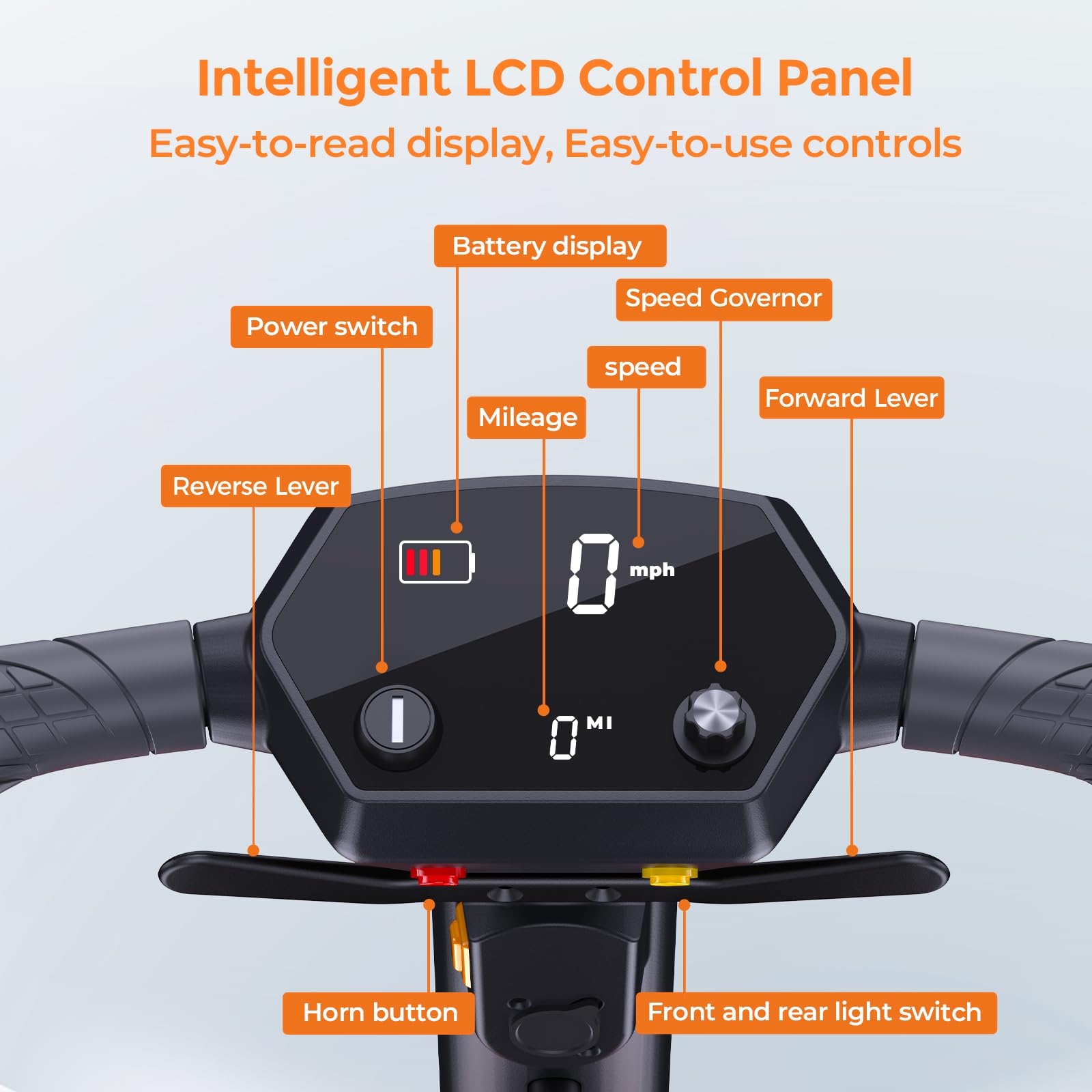 HillMiles MillMate1 Scooter Eléctrico Plegable para Mayores, Batería 384Wh