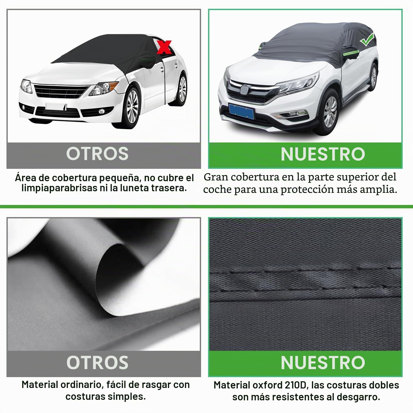 Funda para Coche Exterior Ninonly 210D Fundas para Coche Impermeable Cubre Coches Exterior Tira Reflectante Garaje Exterior para Coche Anti-UV Resistente al Polvo Negro(SUV Up to 4.5-5.5M)