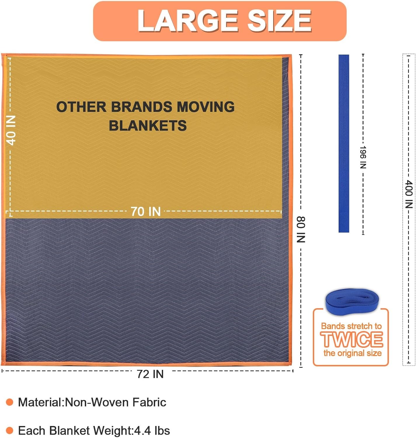 2 Moving Blankets 72x80in with 1 Elastic Rubber Band (196in Extendable to 400in) – Durable Quilted Moving Blanket-Heavy Duty Shipping Blankets (Total Weight 8.8 lbs,Black/Blue) - Image 2