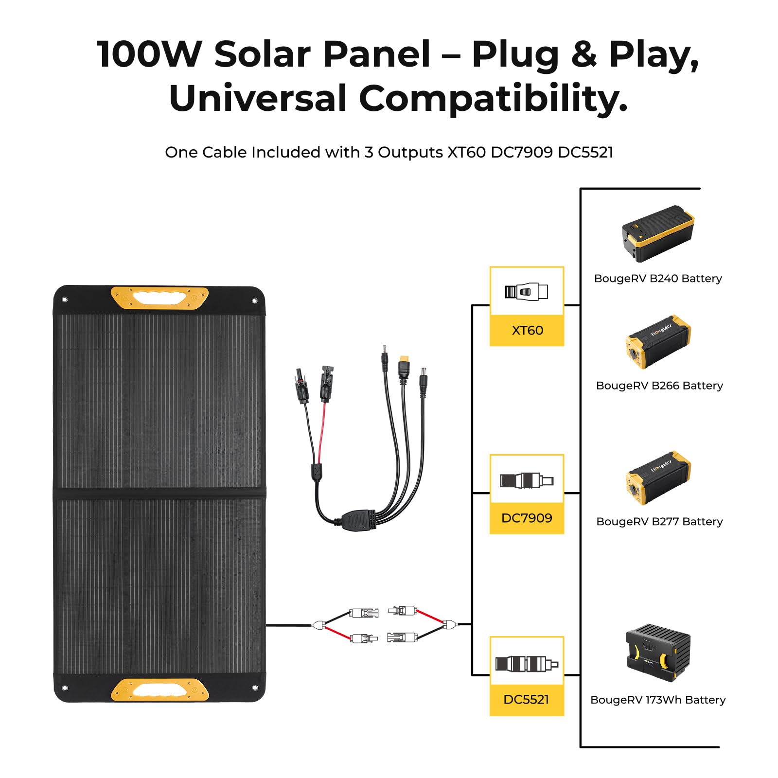 Amazon | BougeRV 100W ポータブルソーラーパネル N型折りたたみ式