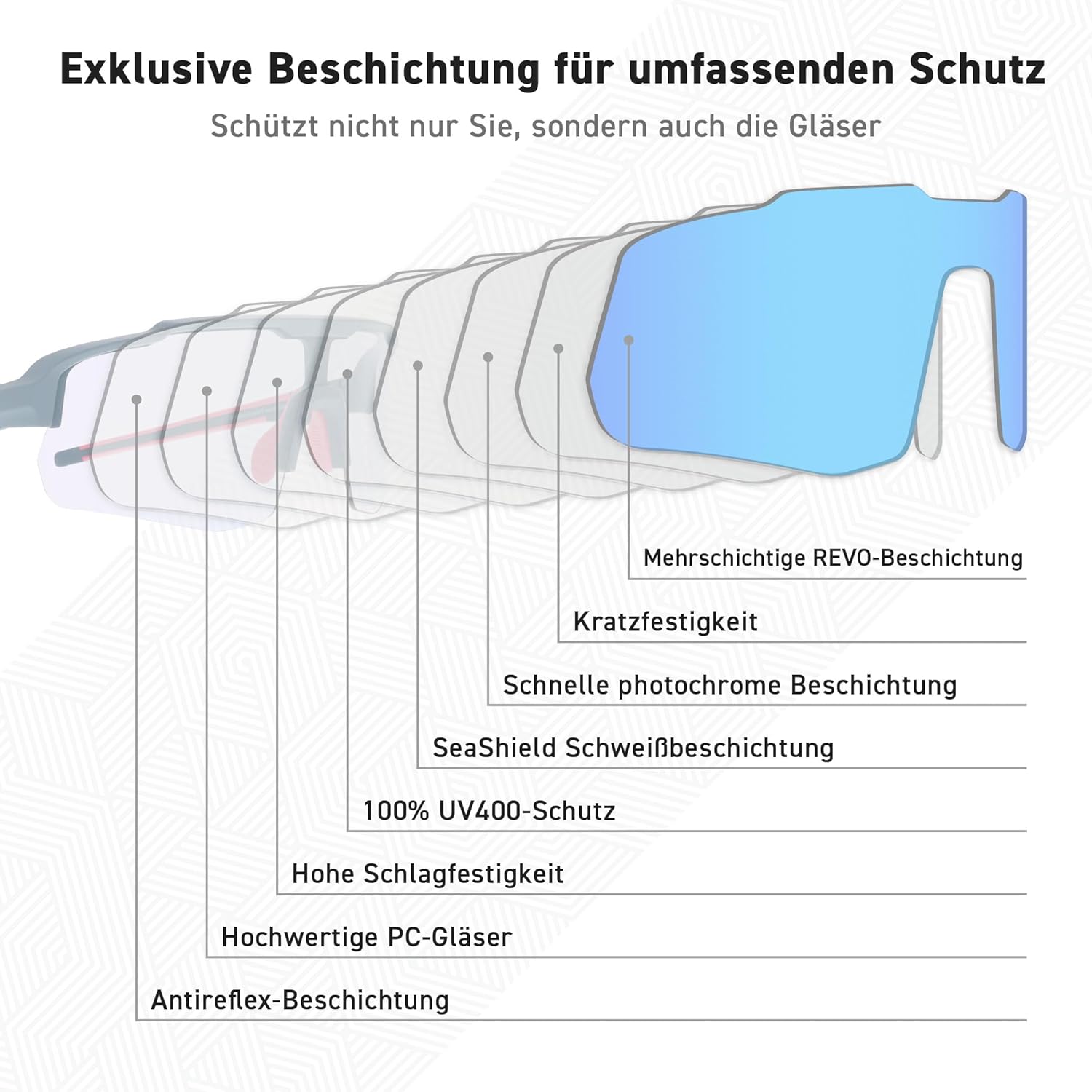 MOTIONVIEW Sports Photochromic Sunglasses Outdoor UV400 Men Women Cycling Running Baseball Softball Sports