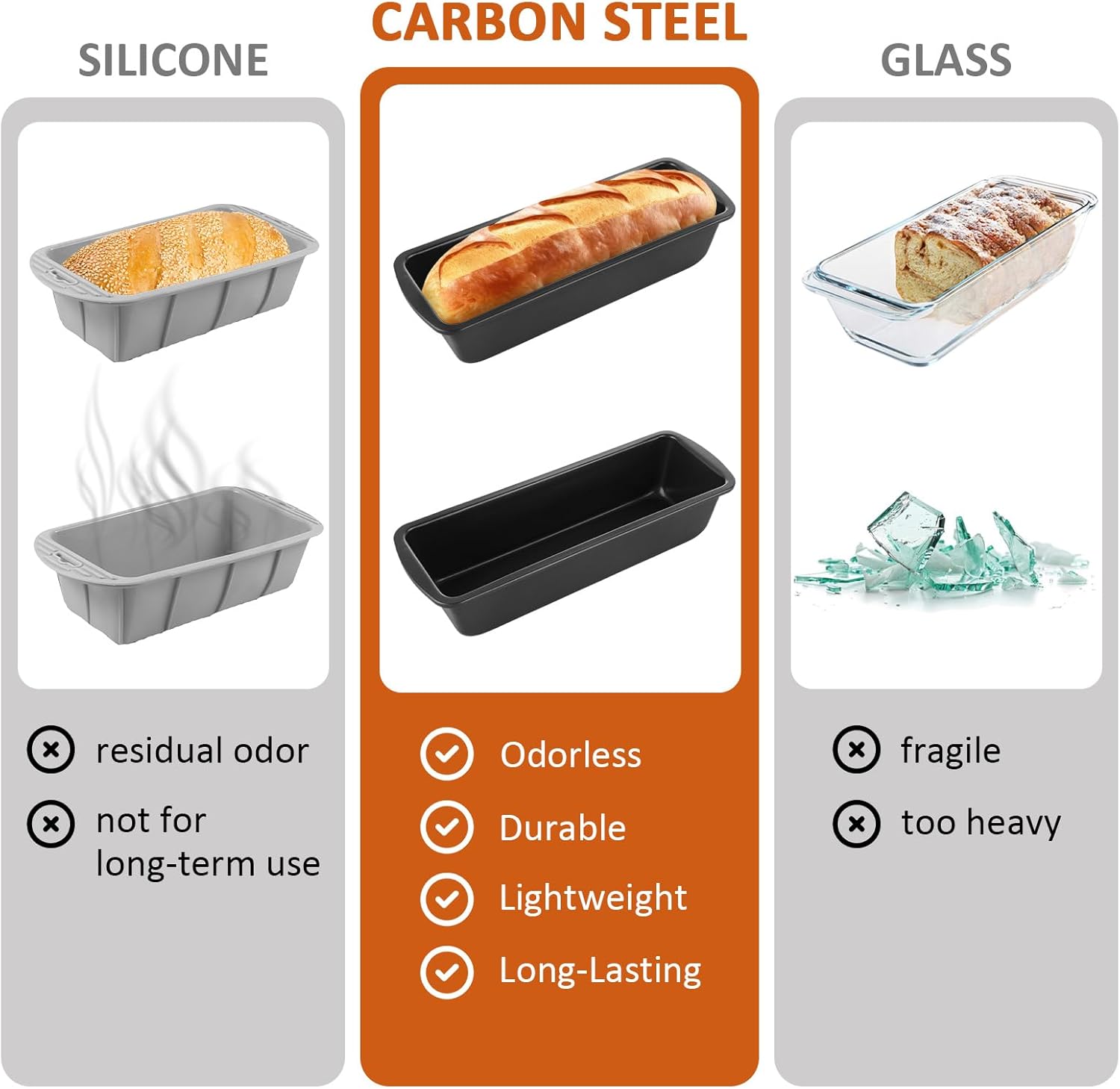 4 Pack Large Loaf Pans Nonstick Banana Bread Pan for Homemade Bread Baking Pan for Oven Metal Meatloaf Pans Sandwich Bread Loaf Pan for Baking Bread Tins for Baking Meat Loaf Cake (Inner 10x3) - Image 3