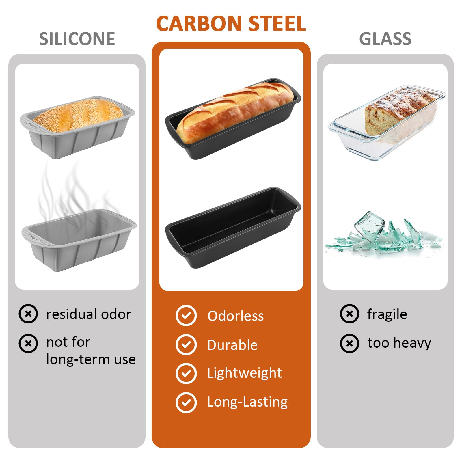 AKOLAFE Paquete de 4 moldes grandes antiadherentes para pan de plátano de 10.9 x 3.7 pulgadas para hornear pan casero para horno, molde de metal para pan de carne, moldes para sándwich, pan, moldes