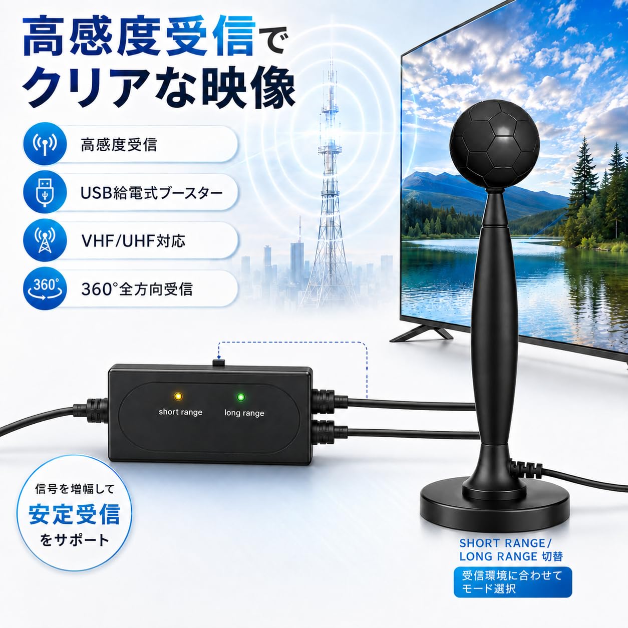Amazon | 【2026年アップグレード版】室内アンテナ 地デジアンテナ