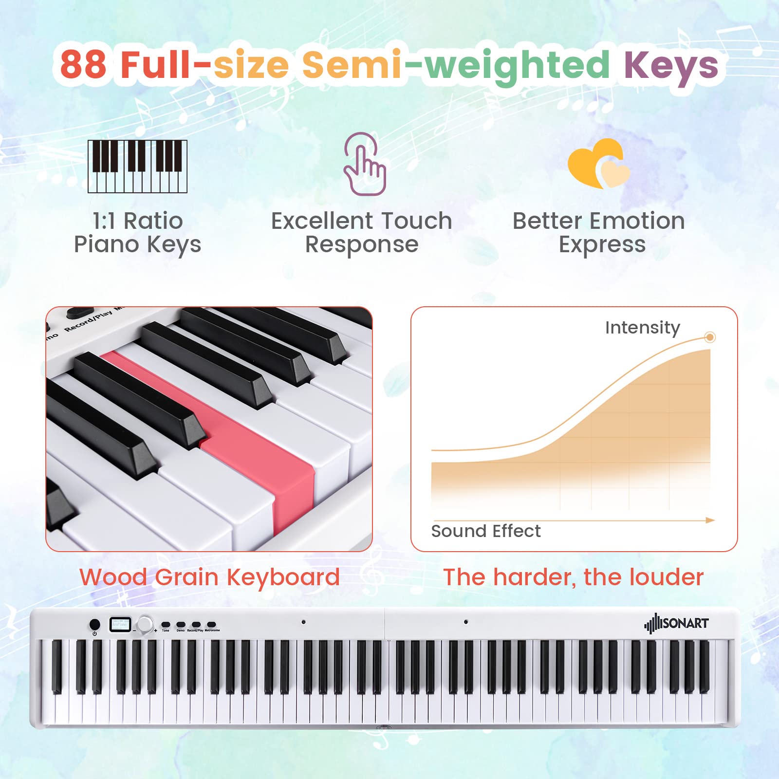 RELAX4LIFE Pianoforte Digitale Portatile con 88/61 Tasti Illuminati, Custodia, Leggio, Modalità di Insegnamento,MP3/USB/MIDI/Bluetooth (88 TASTI, MODELLO 1-BIANCO)