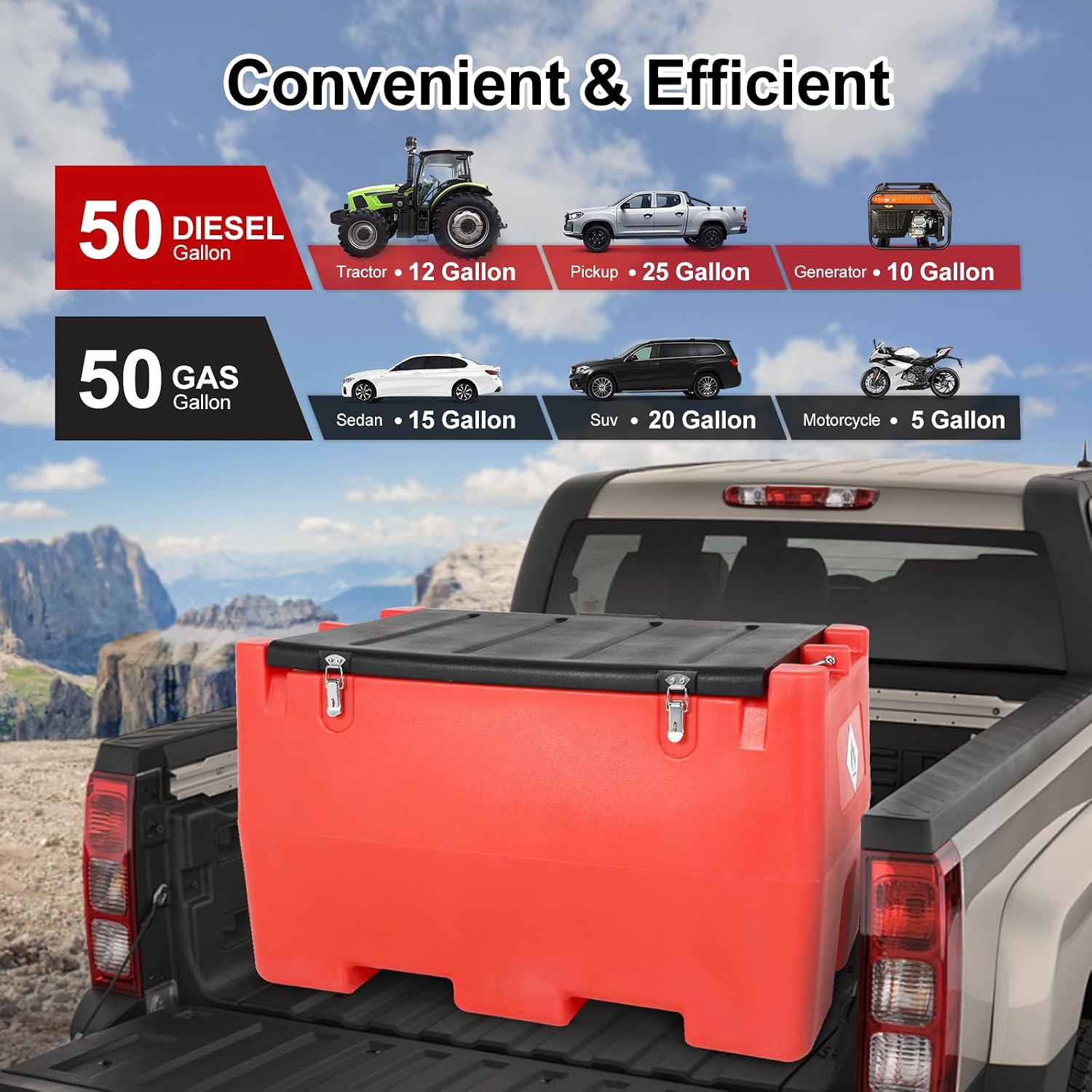 50 Gallon Portable Gasoline & Diesel Fuel Tank with Pump, 12V 8GPM Electric Transfer Pump, Auto Fueling Nozzle, for Easy Transportation