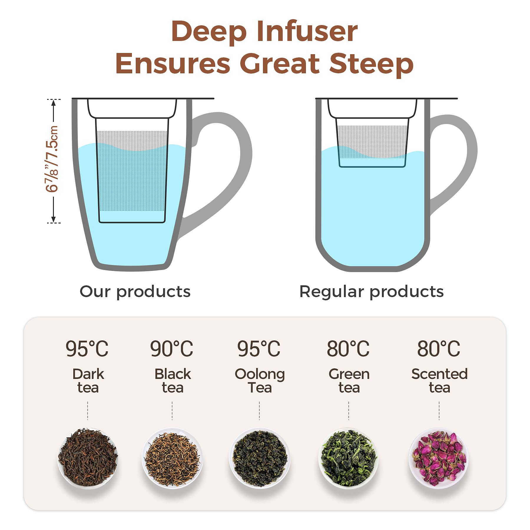 ComSaf Taza de té de cerámica con infusor y tapa, taza de porcelana grande de 16 onzas con filtro de té para hojas sueltas de té/bolsa de té, taza de té para oficina, hogar, verde