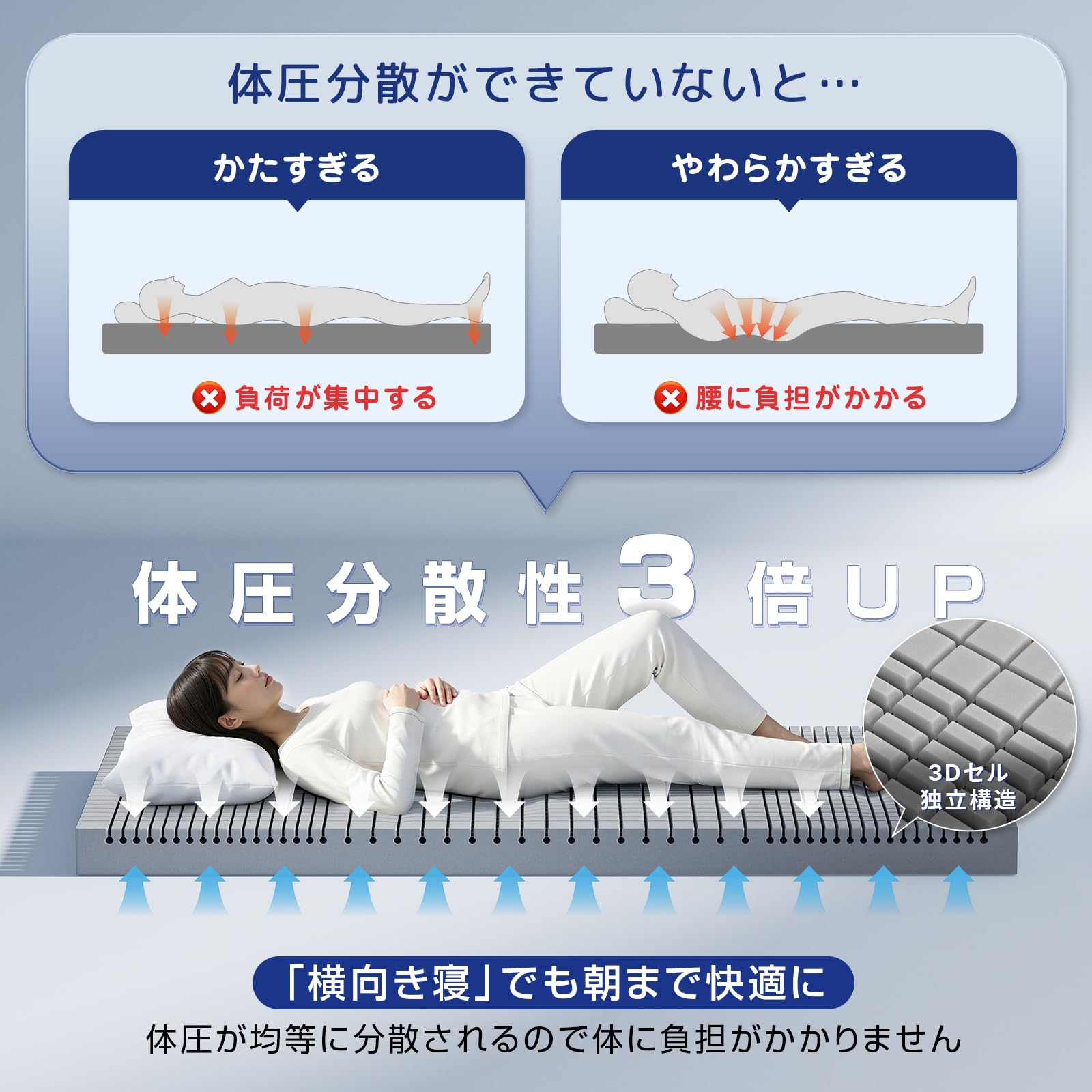 Amazon｜マットレス シングル 特殊二層構造 【柔道整復師監修・腰の