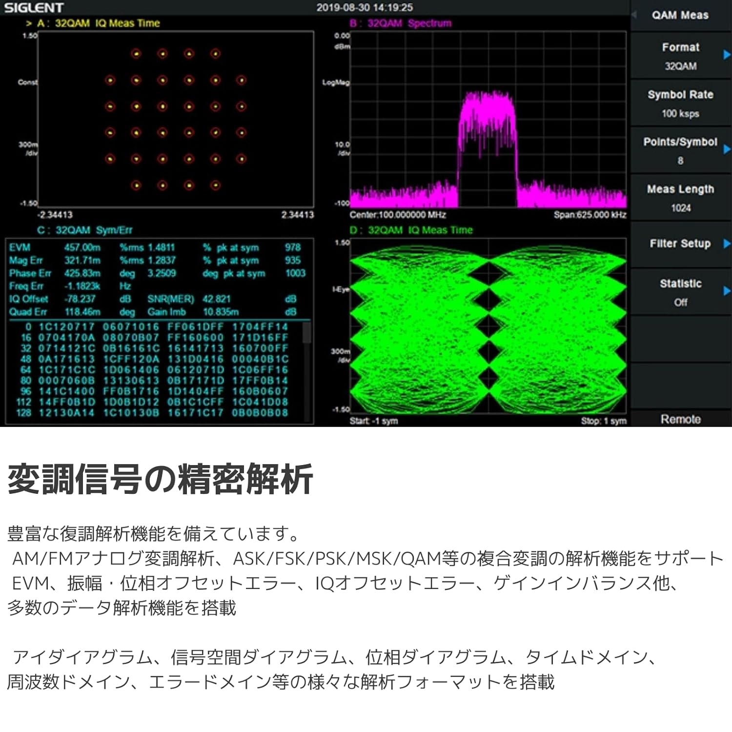SIGLENT SVA1015X EMI Pre-compliance Test Setup Diagram