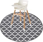 Splat Floor Mat for Under High Chair/Arts/Crafts by CLCROBD, 51" Waterproof Anti-Slip Food Splash Spill Mess Mat, Washable Portable Picnic Mat(Dinosaur)