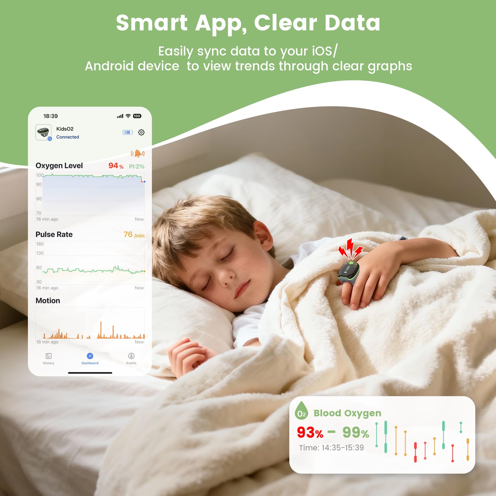 Viatom Pulsossimetro Pediatrico KidsO2, Monitor Ossigeno Portatile per Bambini, Tracker Sonno Bluetooth con APP & Report PC, Misuratore Spo2