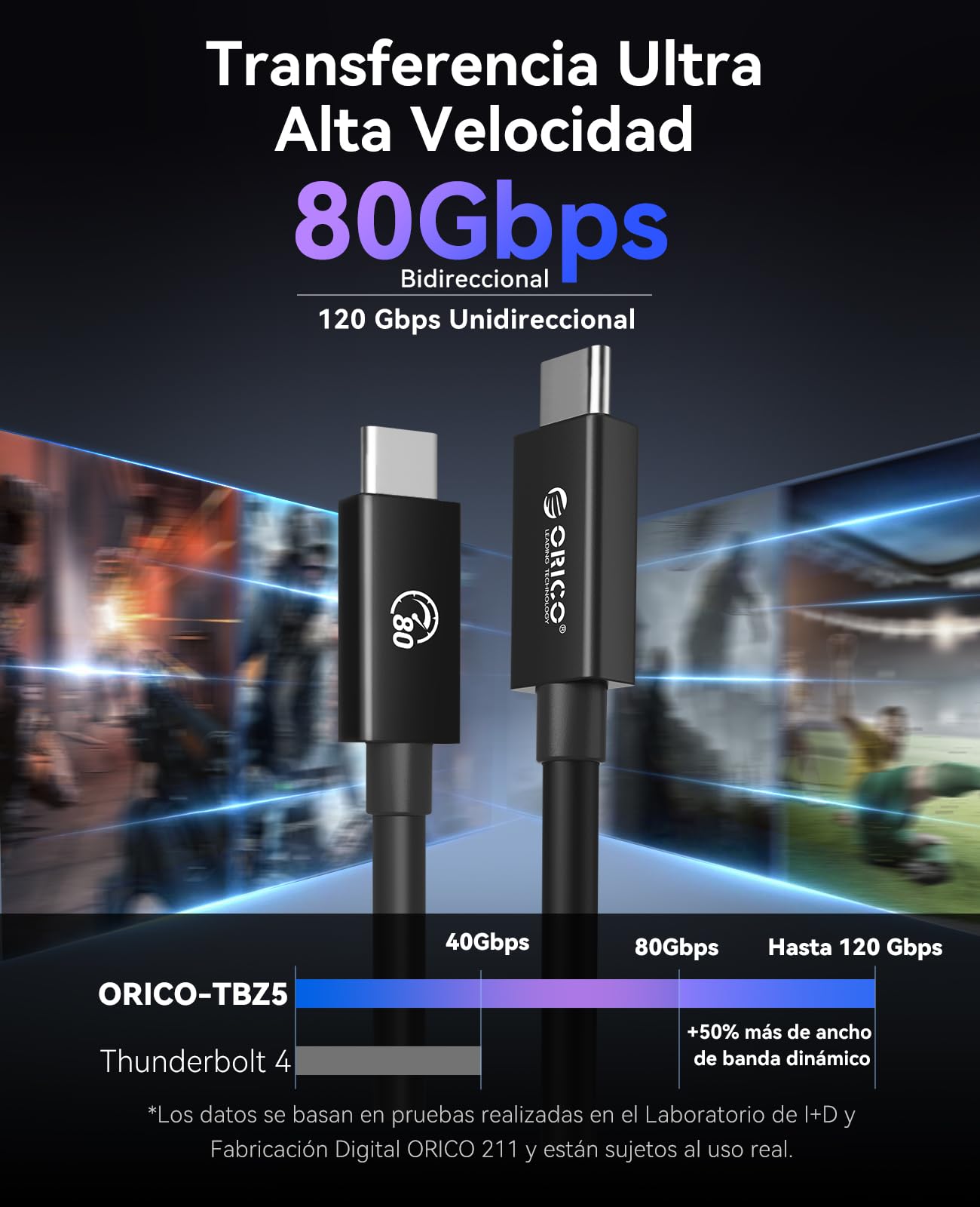 ORICO Cable Thunderbolt 5, 80Gbps Cable USB-C a USB-C, 240W de Potencia, hasta 120Gbps de ancho de banda, pantalla 8K, compatible con Thunderbolt 5/4/3, iPhone 16, MacBook