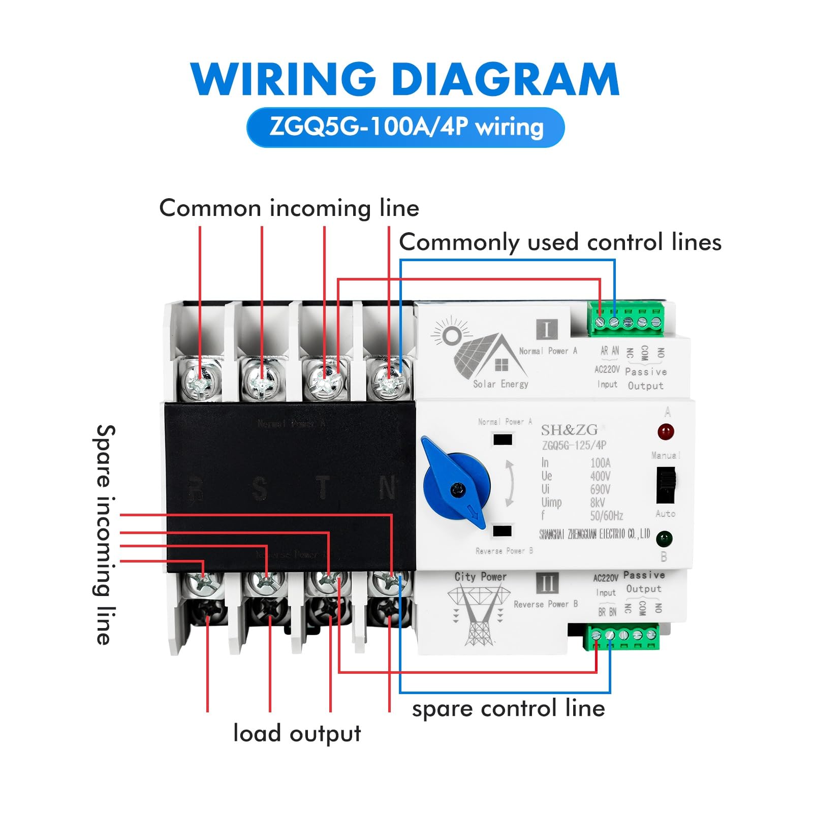 Jadeshay Automatic Transfer Switch, 400V 4P 100A