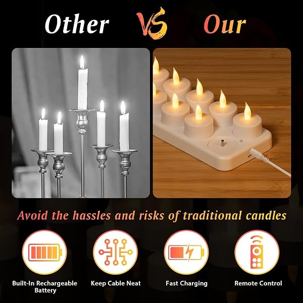 12 Pièces Bougie LED Rechargeable, Bougie Chauffe Plat LED Télécommandes et Minuterie, Fausses Bougies à LED avec USB-C Station de Charge pour Décoration de Noël, salle de Bains, Mariage, Anniversair - 5