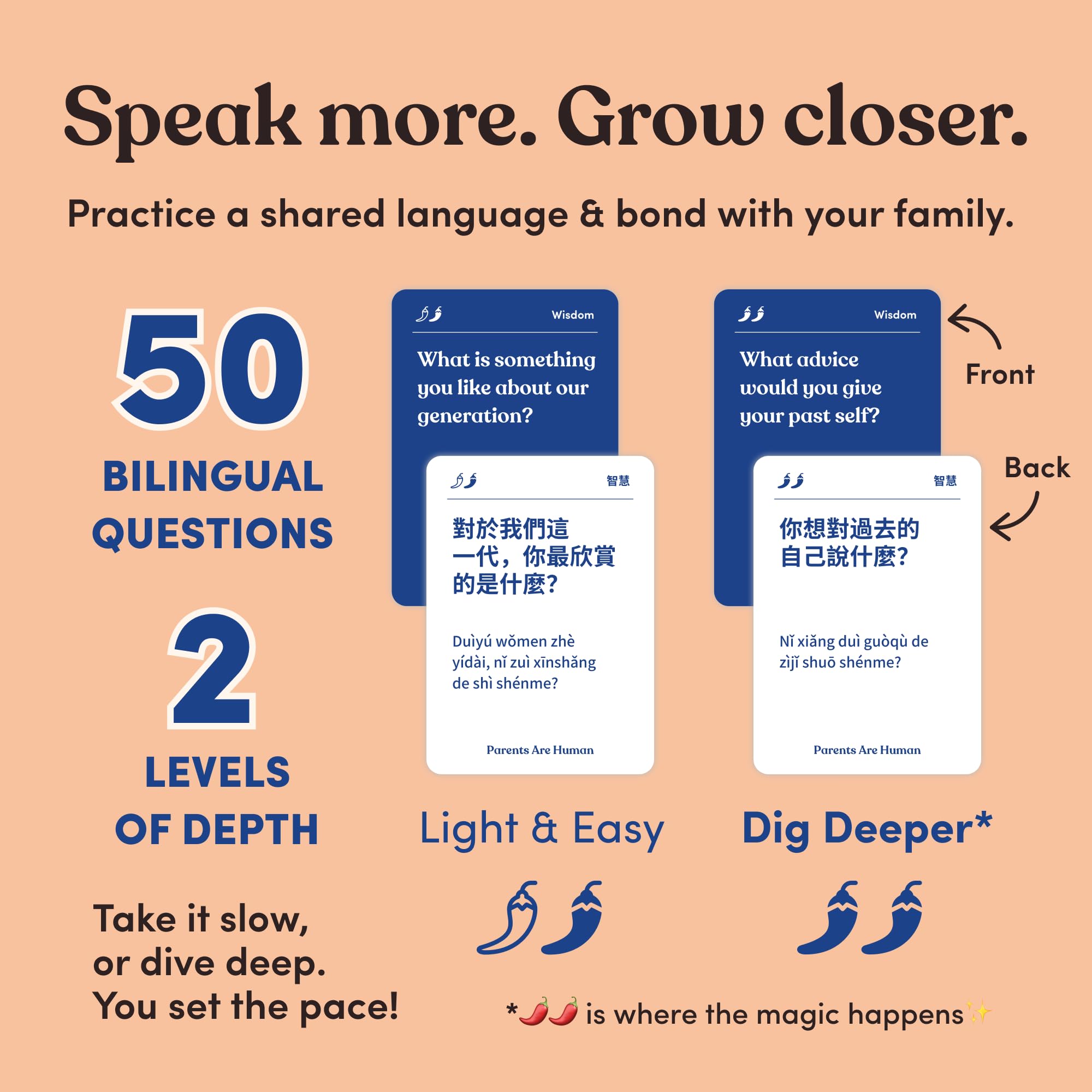 I genitori sono umani: un gioco di carte bilingue per scatenare conversazioni significative tra te e la tua famiglia (inglese + cinese tradizionale)