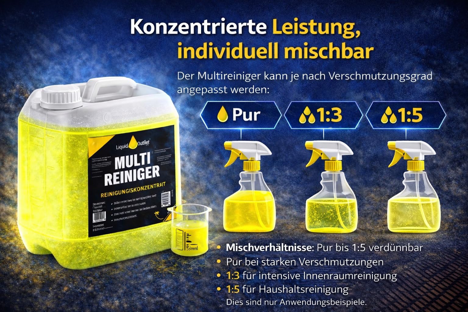 Liquid Outlet Multireiniger 4x 5L – Polsterreiniger Auto & Teppichreiniger – Kunststoffreiniger, Fleckenentferner & Autoinnenreiniger – Für Nasssauger & Blowguns geeignet – Made in Germany