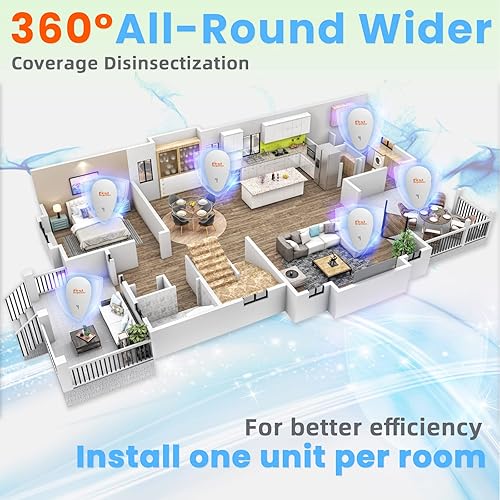 Miniatura 5 de Ultrasonic Pest Repeller Ultrasonic Pest Repellent Plug in Repellent Indoor for Mosquitoes Mice Flea Spiders Ants Roaches Safe for Humans  Pets