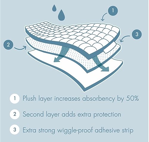 Miniatura 3 de Naturally Nature Almohadillas elevadoras para bebé, tamaño N-3, paquete de 32 unidades, almohadillas adhesivas para pañales de bebé, protección