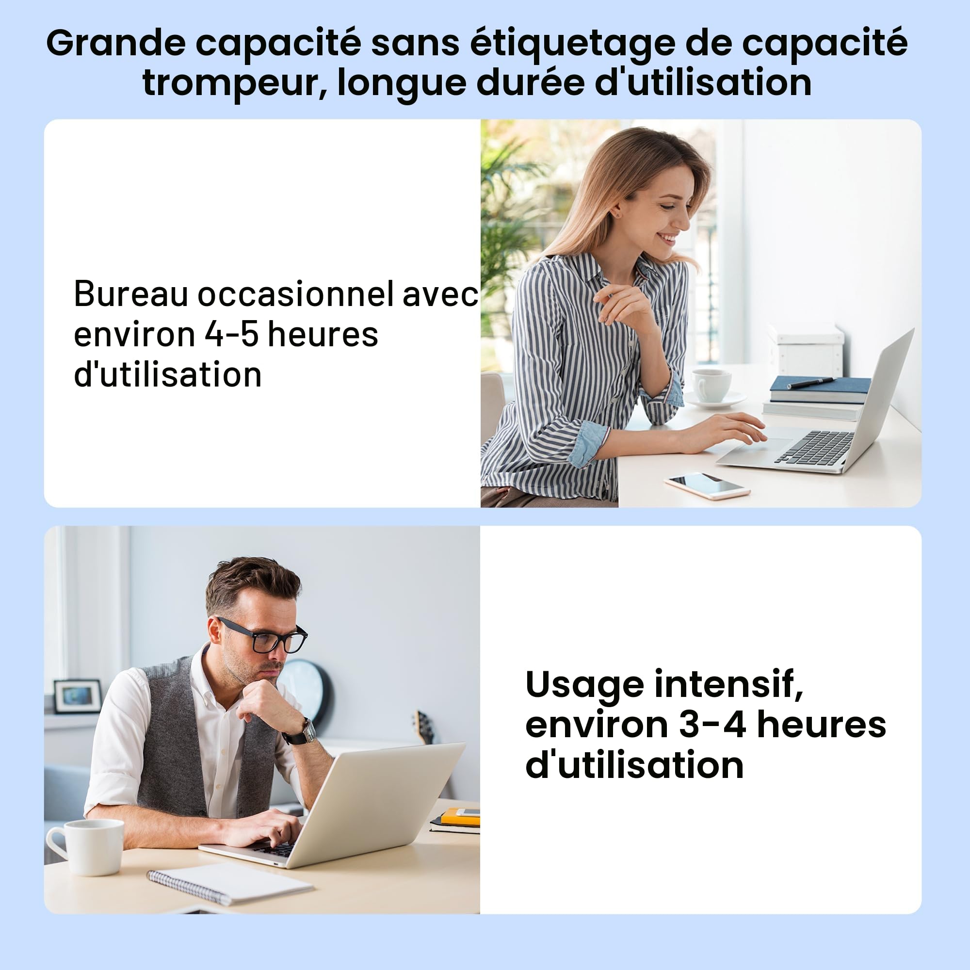 Batterie A1466 pour MacBook Air 13" 7200mAh, A1496/A1405/A1377 | Batterie Apple MacBook Air A1466 13 pouces (2012-2017), EMC 2925/3178 ; également compatible avec A1369 (2010-2011)