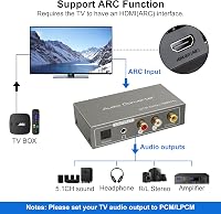 VEDINDUST HDMI ARC Adapter - Digitális-Analóg Audio Konverter SPDIF Koaxiális Optikai RCA Kimenettel, 3.5mm Jack, TV Hangkivezetés Erősítőhö 5