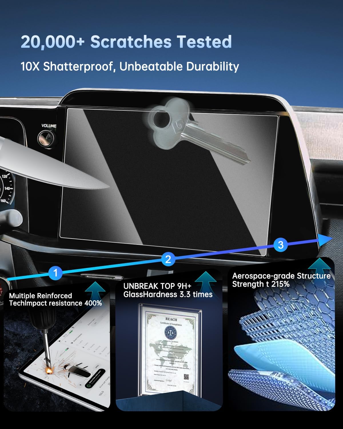 SHAOHAO 2Pcs Anti Glare Screen Protector for 2026 Subaru Outback Accessories (Premium/Limited/Touring/Wilderness/Limited XT/Touring XT) 12.1" Navi & 12.3" Dash 9H Hardness Matte Glass Anti Fingerprint