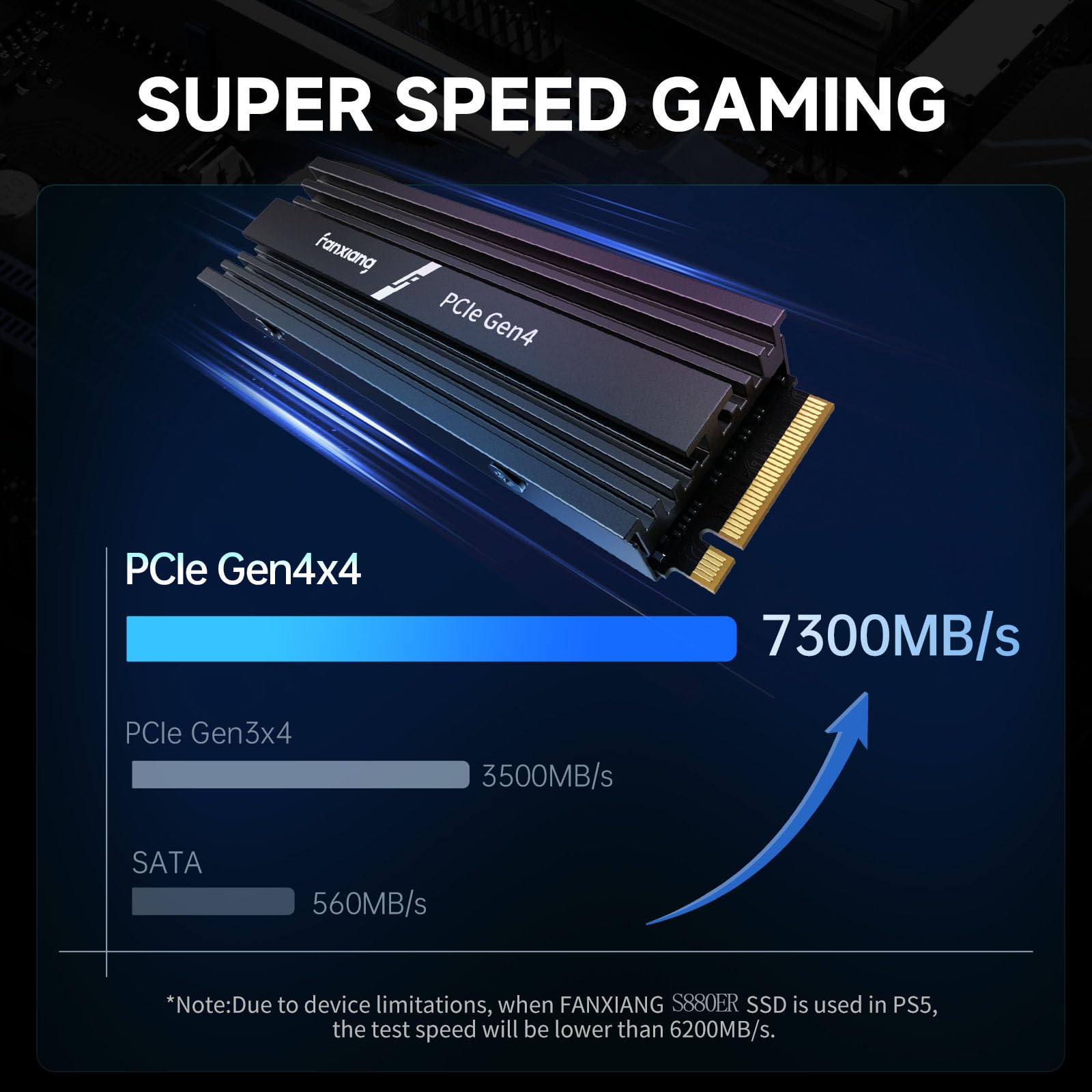 fanxiang SSD 4TB NVMe M.2 PCIe Gen4x4 Con dissipatore di calore fino a 7300 MB/s - SSD Interno 4TB Compatibile con PC, Laptop per Gamer e Professionisti - S880E