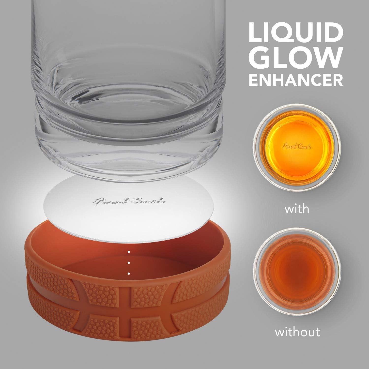 Final Touch All-Star Whiskey/Cocktail Basketball Tumbler Sports Glasses with Square Ice Mold - 12oz 350ml (FTA6695)