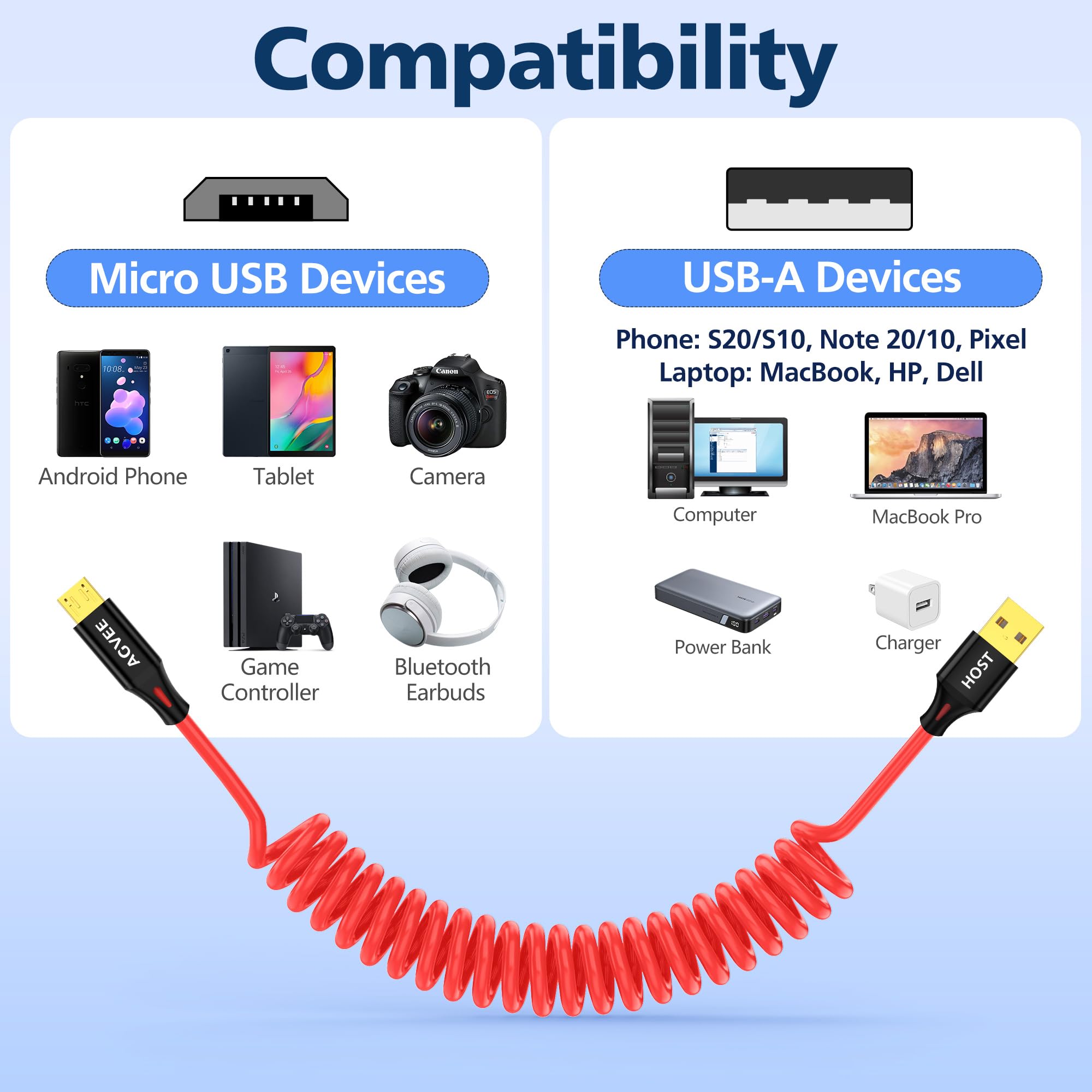 AGVEE Cavo di ricarica a spirale da USB-C a micro USB da 1,5 m, certificato USB-IF, 2 A, ricarica rapida, cavo di sincronizzazione dati per controller Xbox One, PS4, Kindle, vecchio telefono Android