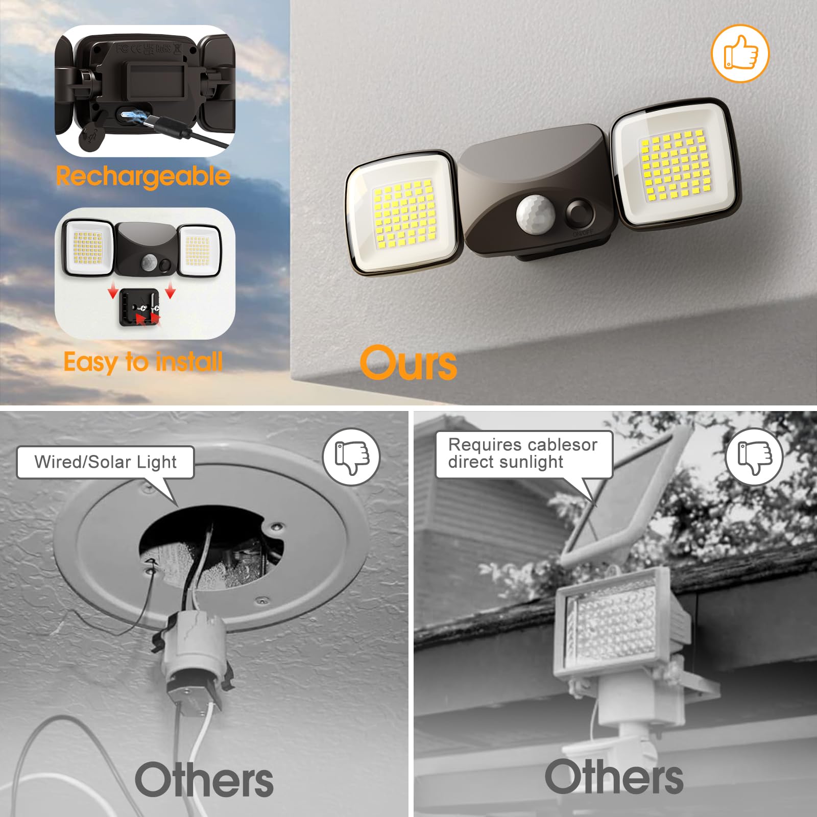 Wiederaufladbares kleines batteriebetriebenes Bewegungsmelder-Licht, 1500 lm und 3000 lm, hohe Helligkeitsmodi, USB-Aufladung, LED-Flutlicht für den Außenbereich, für Garage, Eingänge, Hof