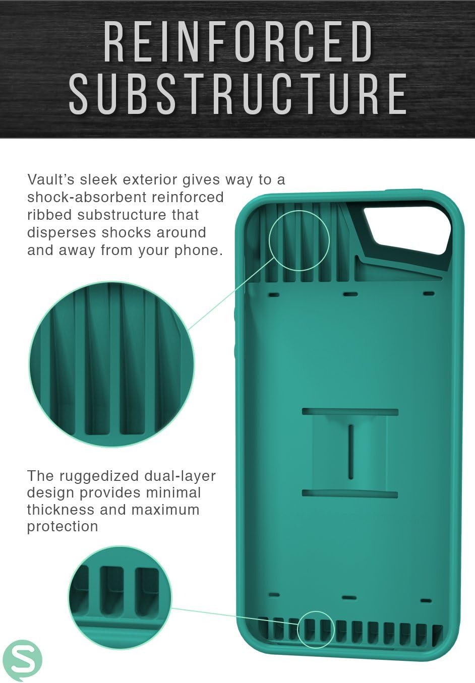 Smartish iPhone 5s Wallet Case -Wallet Slayer Vol. 1 for iPhone 5/5s by - Ultra Slim Protective Wallet Cover (Silk) - Pacific Green