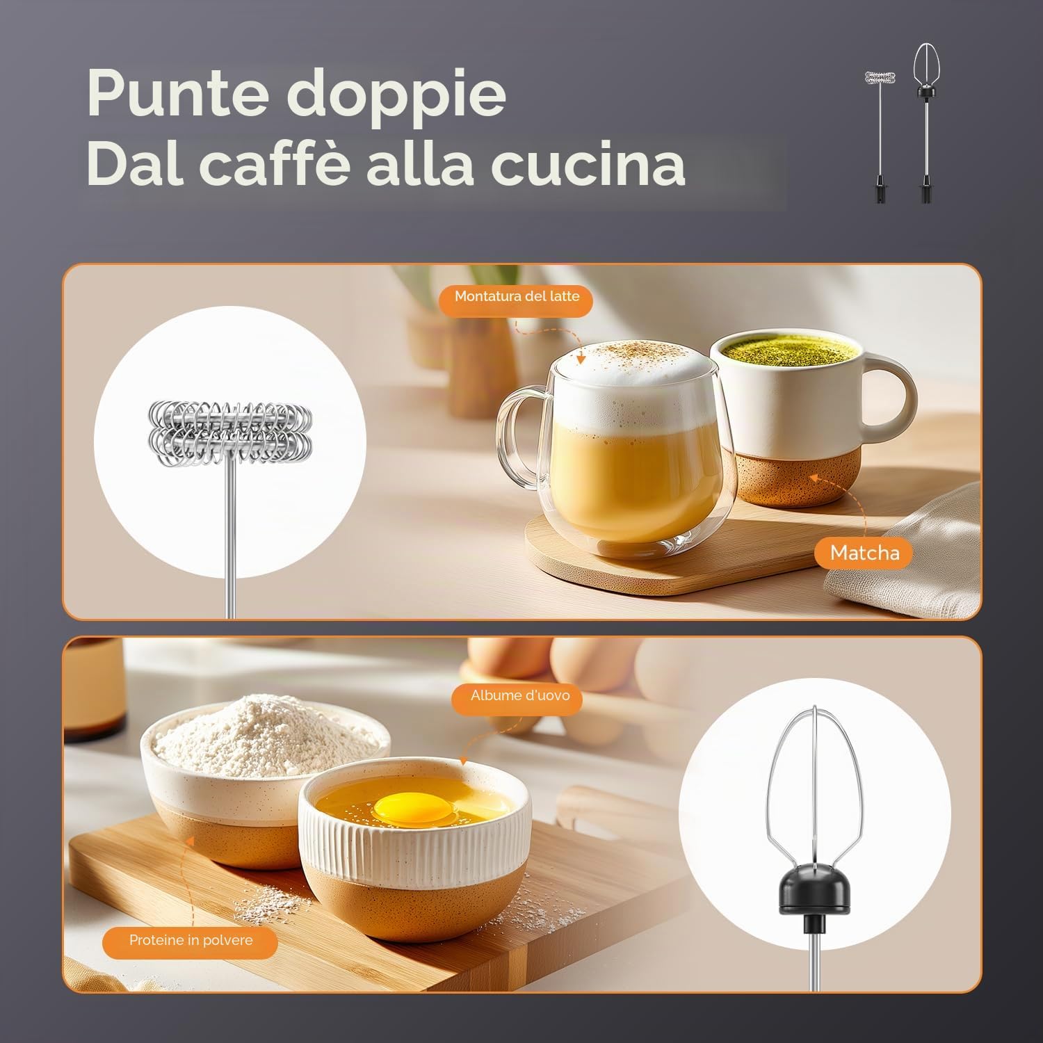 FoodVille MF02 Montalatte Elettrico USB Ricaricabile con Frusta Inossidabile per Cappuccino, Latte, Bulletproof Coffee, Dieta Cheto, Proteine in Polvere, Matcha