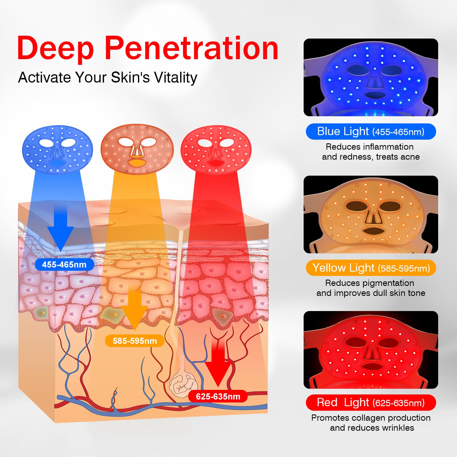 USUIELIGHT LED Face Mask Light Therapy 4 Colours LED Mask Face with Red Light Therapy for Face Care Pink - Image 2