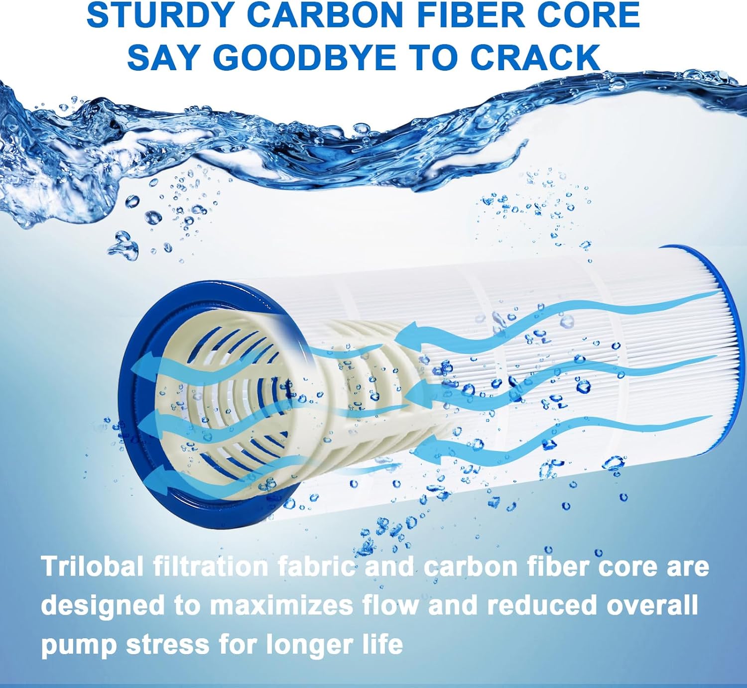 PA81 Pool Filter Compatible with Hayward C580E, CX580XRE, PA81-PAK4, Ultral-A3, Unicel C-7483, Hayward SwimClear C3025, C3030, C3020, Filbur FC-1225, FC-6425,4 X 81 sq. ft. 4 Pack