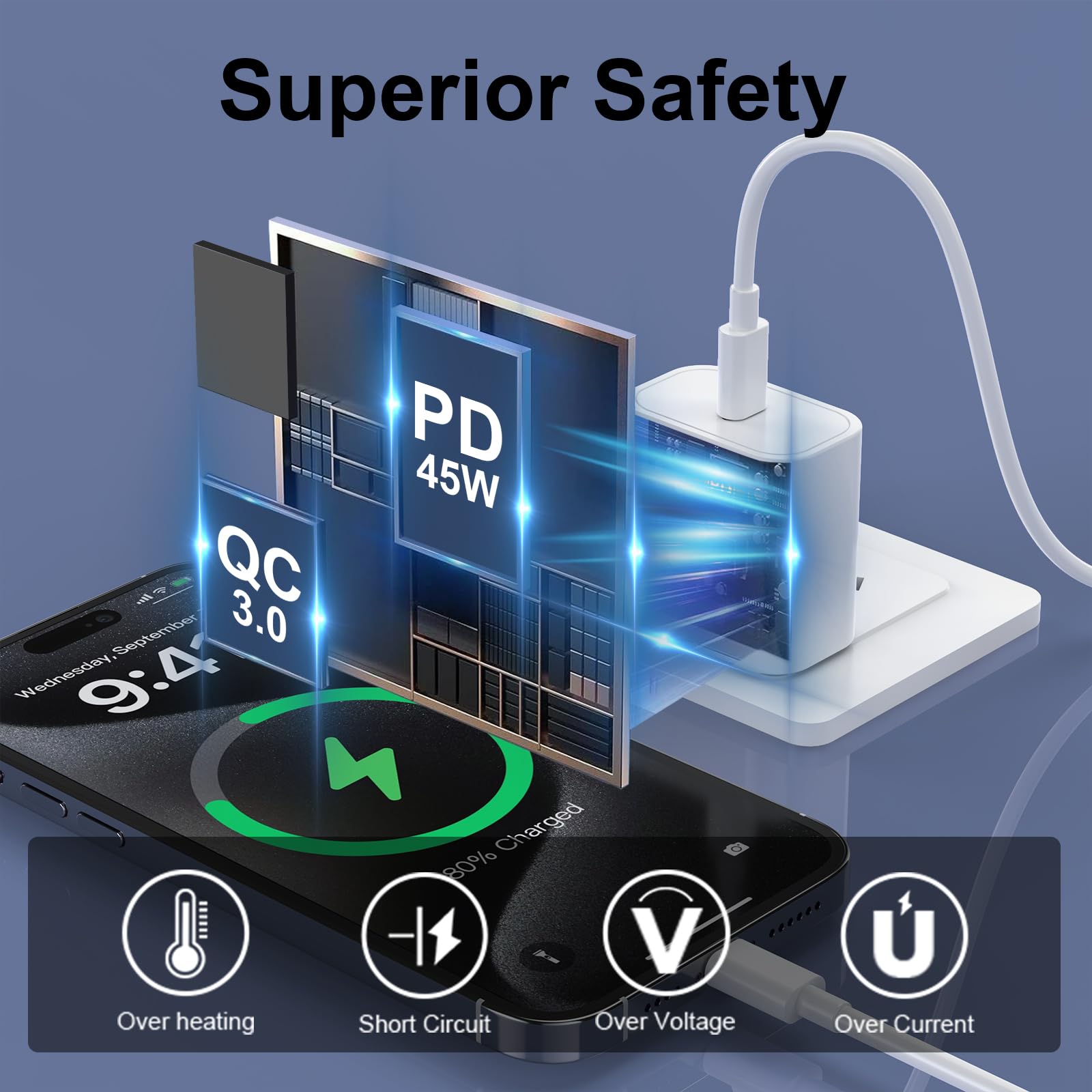 45W USB C Charger for iPhone 16 15 Fast Charging?Type c Charger Block with USB-C Cable for iPhone 16/15 and More Series, iPad, Galaxy S24 Ultra -White