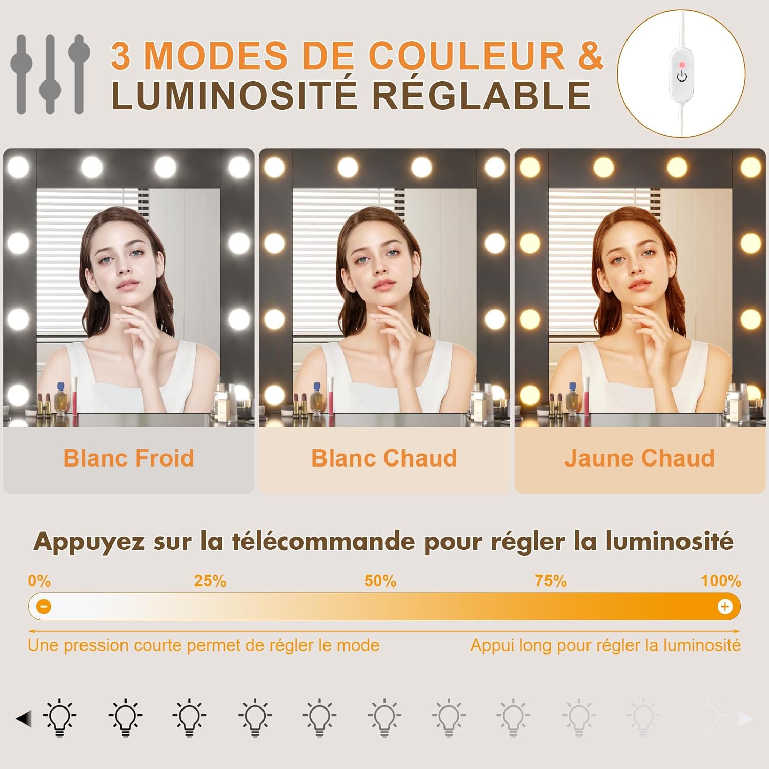 Close-up of the integrated power outlet with two standard sockets and two USB ports