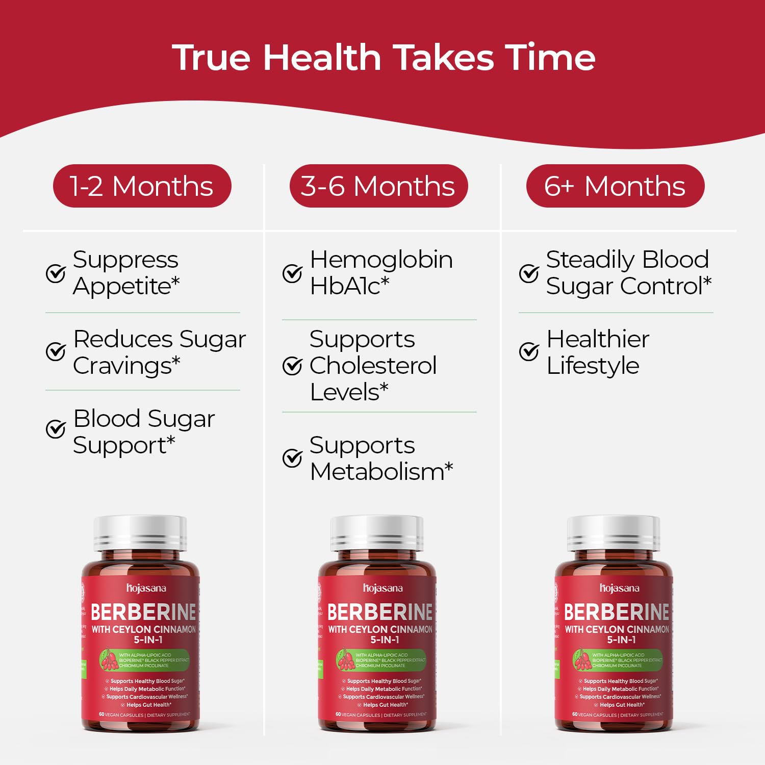 5-in-1 Berberine 500mg with Ceylon Cinnamon, 60 Vegan Capsules — Amazon image 8