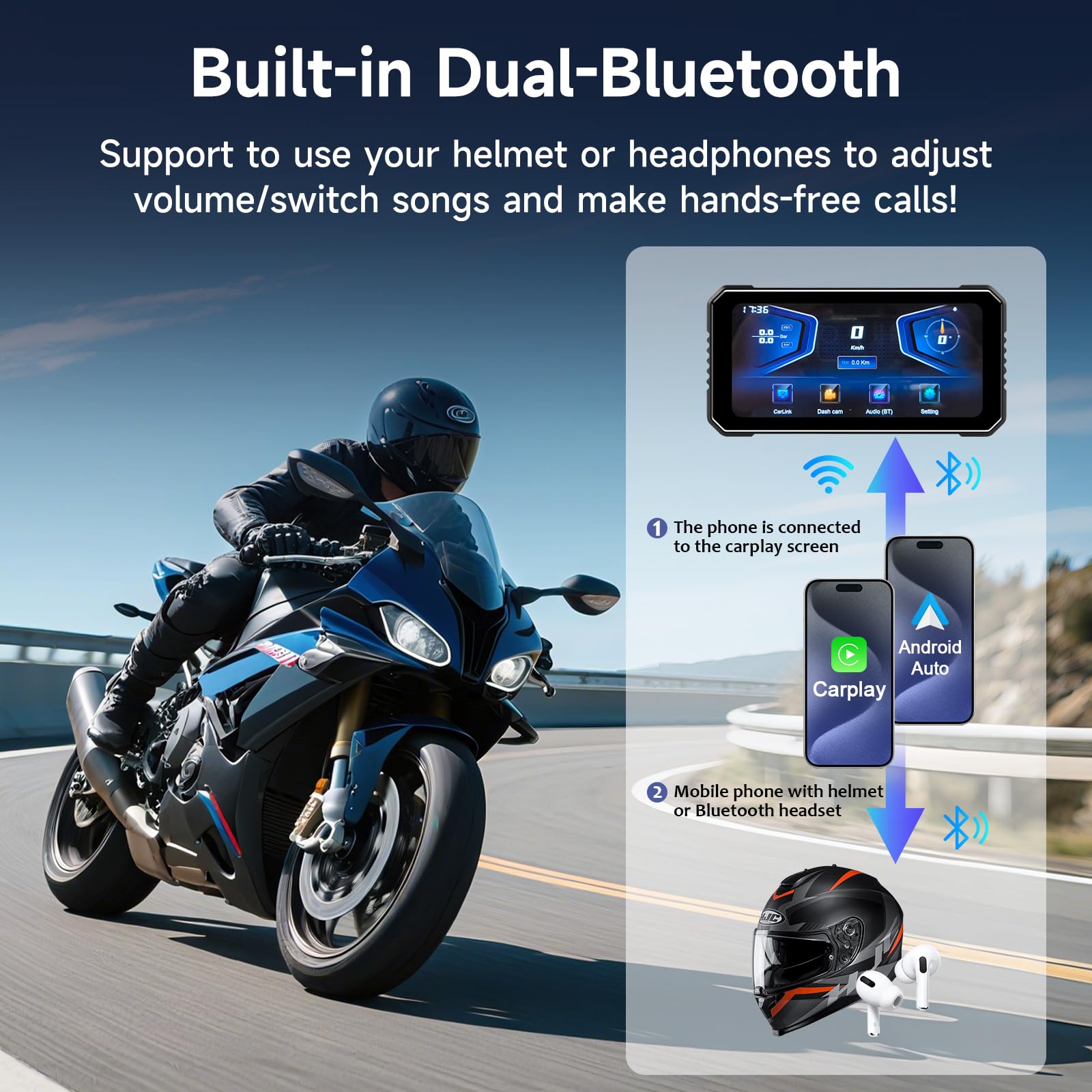 Vtopek 4K Dashcam Motorrad CarPlay 6,25-Zoll Motorrad Display Wireless Carplay Android Auto Motorradnavigationsgeräte IP67 Wasserdicht Motorad Navigation Dual-Bluetooth Siri Fernbedienung 64GB-Kart