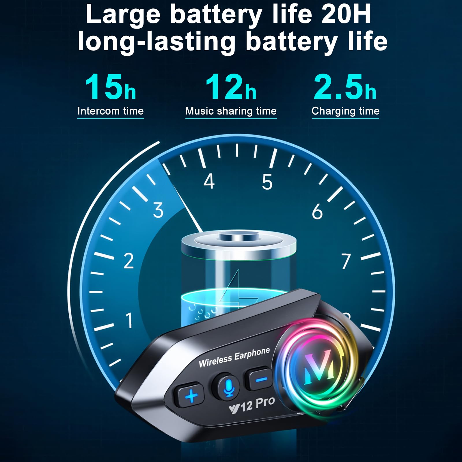 Motorcycle Helmet Intercom Bluetooth 5.3 LCD Display Headset For 2 Riders With Music Sharing And Flashlight 500m Interphone I5274684706 - View #13