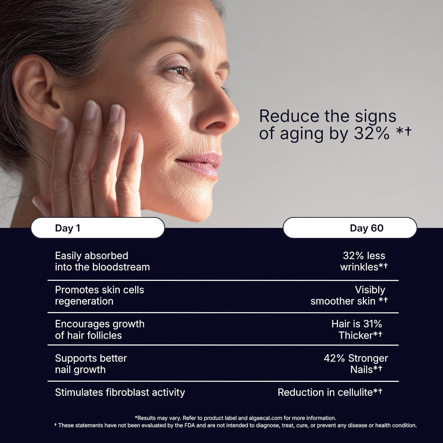 The Intelligent Health FORTIBONE®, FORTIGEL® & VERISOL®, Premium Bioactive Collagen Peptides Powder, Bone Support Functional Blend, Grass Fed Bovine Hydrolyzed Collagen, Unflavored, 30 Servings