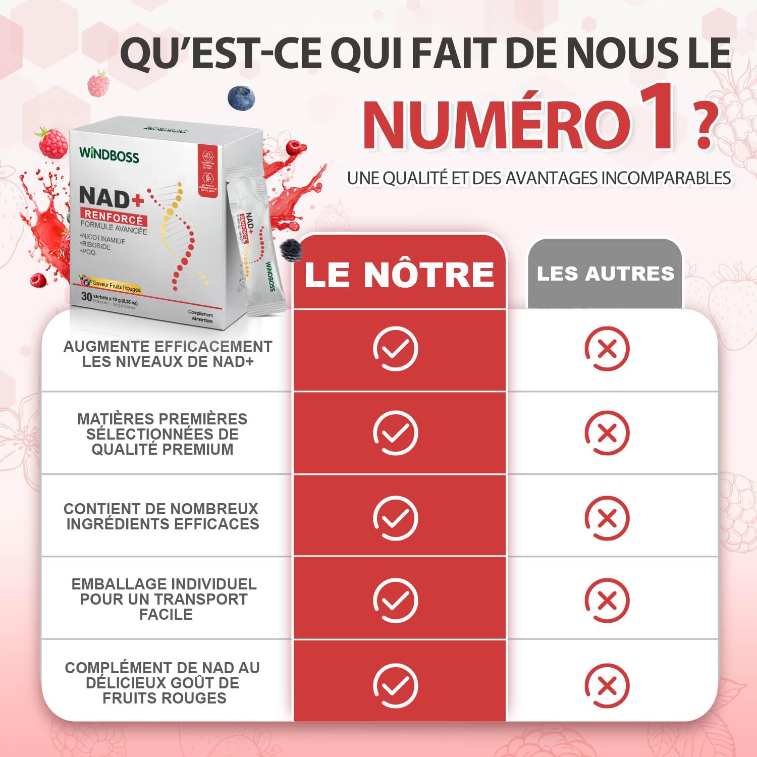 Windboss Liquide à Haute Puissance NAD+ 1000mg, NRHM ULTRA RENFORCÉ & PHYTOSOME DE QUERCÉTINE, TRANS-RESVÉRATROL– Stimule l'Énergie Cellulaire, la Concentration et le Vieillissement Sain