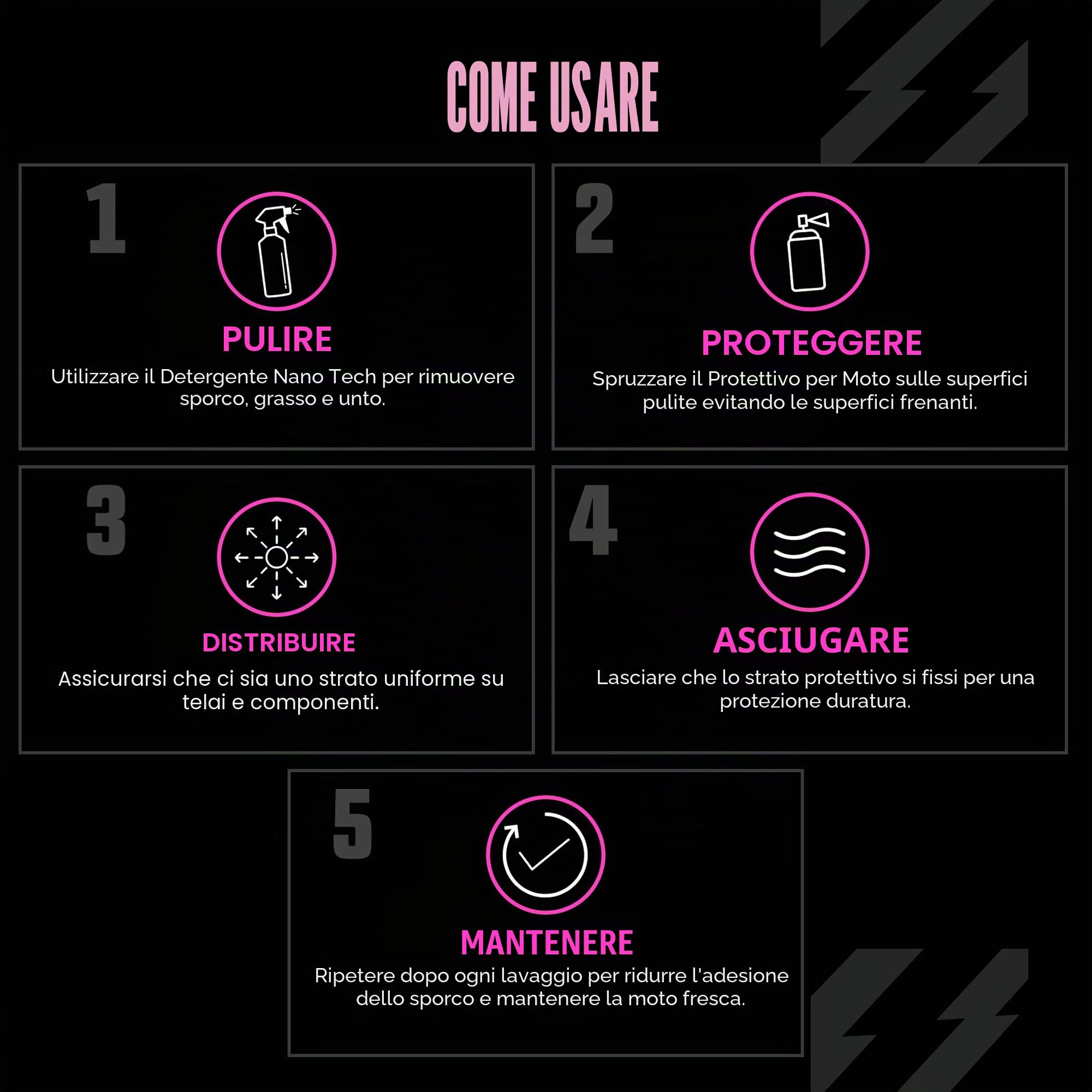 Muc-Off Motorcycle Care Duo Kit - Kit Pulizia Moto per Pulire e Proteggere la tua Moto - Include 1 l di Detergente Moto e 500 ml di Spray Protettivo Moto