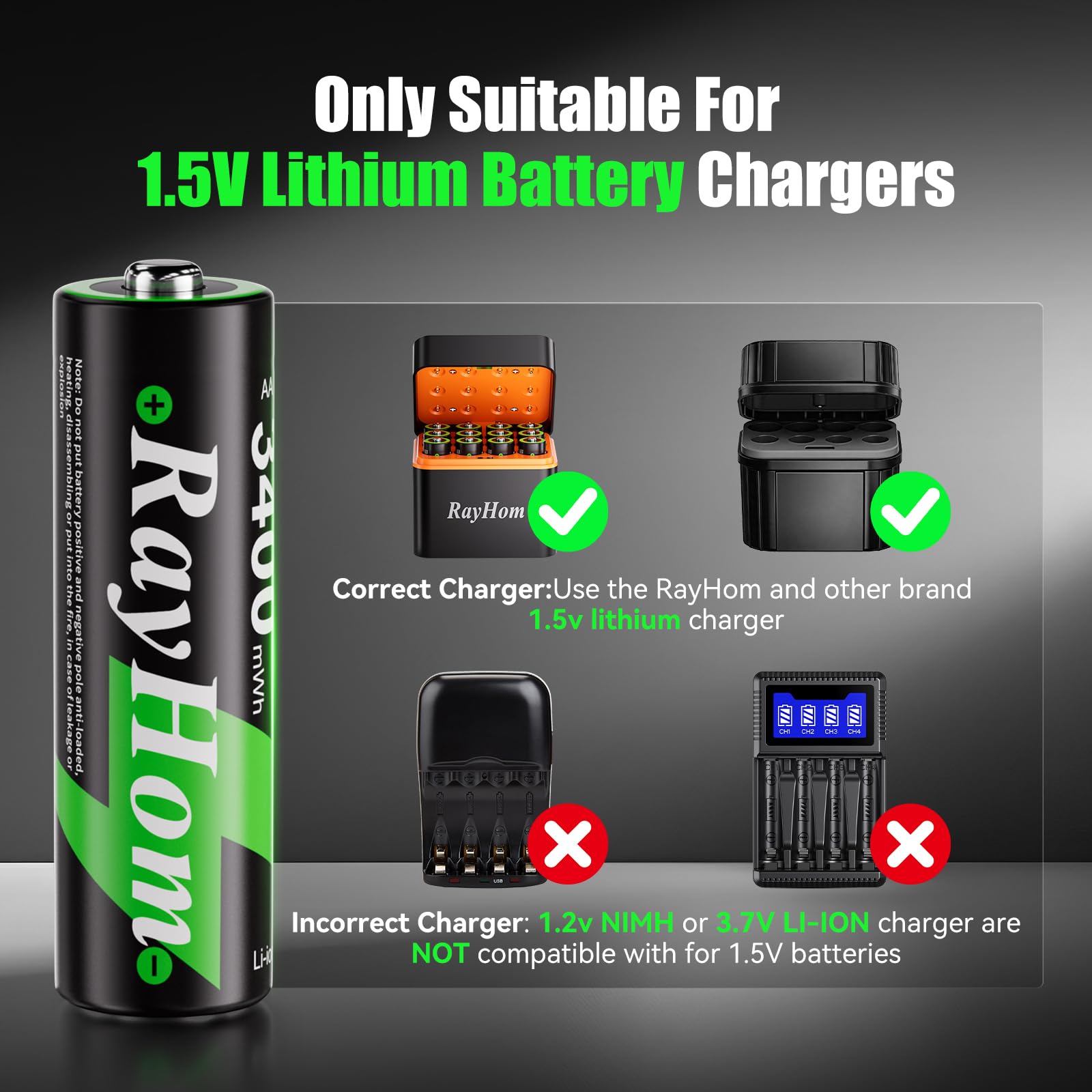 Lot de 16 piles au lithium rechargeables AA, plus de 2000 cycles, sortie constante 1,5 V, 3400 mWh double A pour caméra Blink, jouets télécommandés